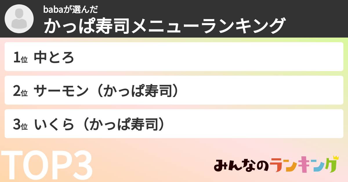 babaさんの「かっぱ寿司メニューランキング」