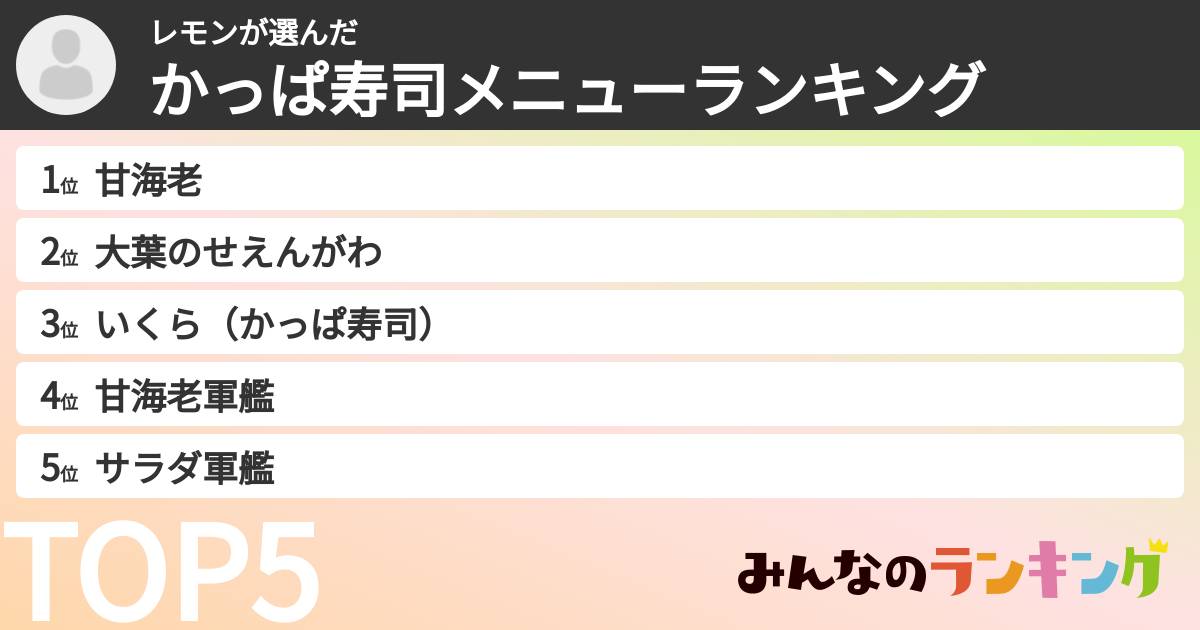 レモンさんの「かっぱ寿司メニューランキング」