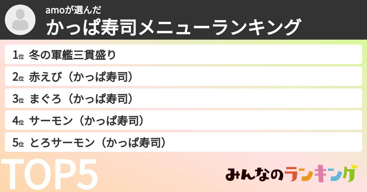 amoさんの「かっぱ寿司メニューランキング」