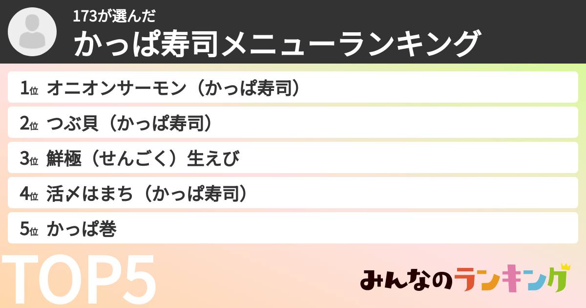 173さんの「かっぱ寿司メニューランキング」