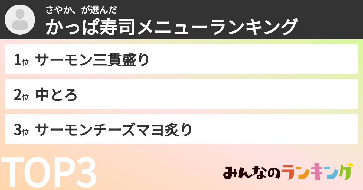 さやか、さんの「かっぱ寿司メニューランキング」