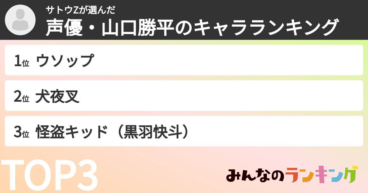 サトウZさんの「声優・山口勝平のキャラランキング」