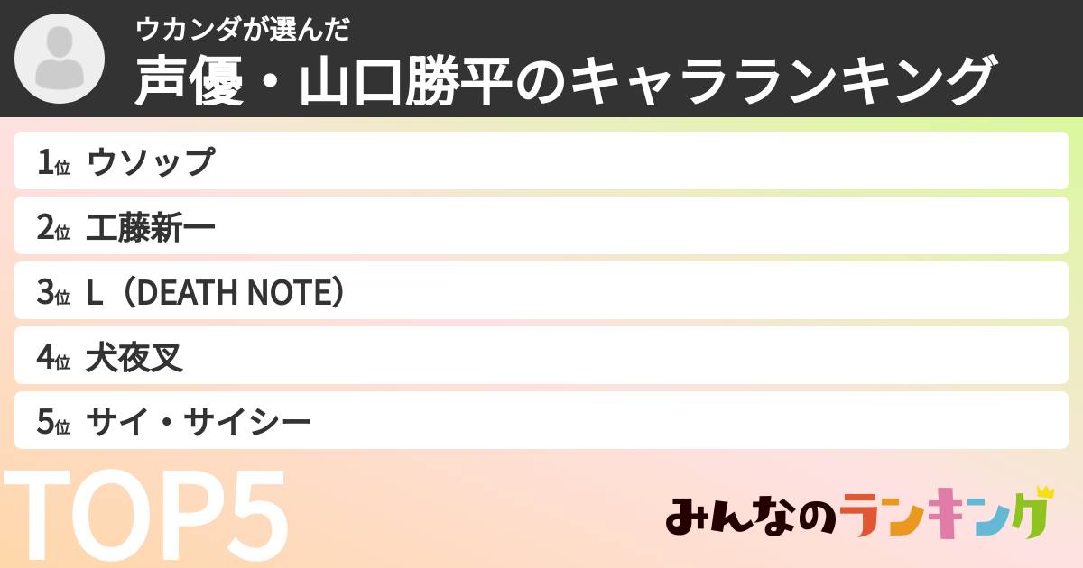 ウカンダさんの「声優・山口勝平のキャラランキング」