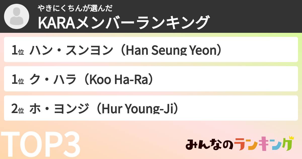 やきにくちんさんの「KARAメンバーランキング」