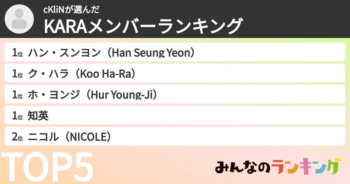 cKliNさんの「KARAメンバーランキング」