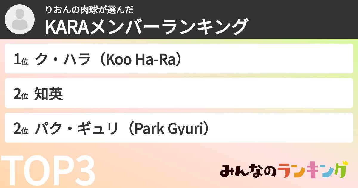 りおんの肉球さんの「KARAメンバーランキング」