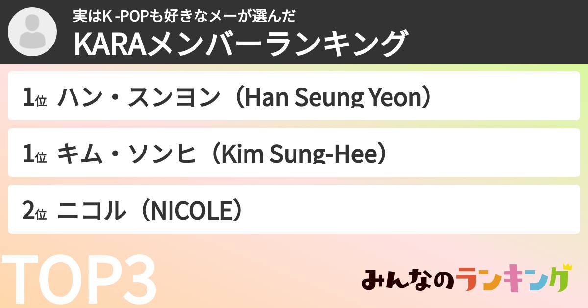 実はK -POPも好きなメーさんの「KARAメンバーランキング」