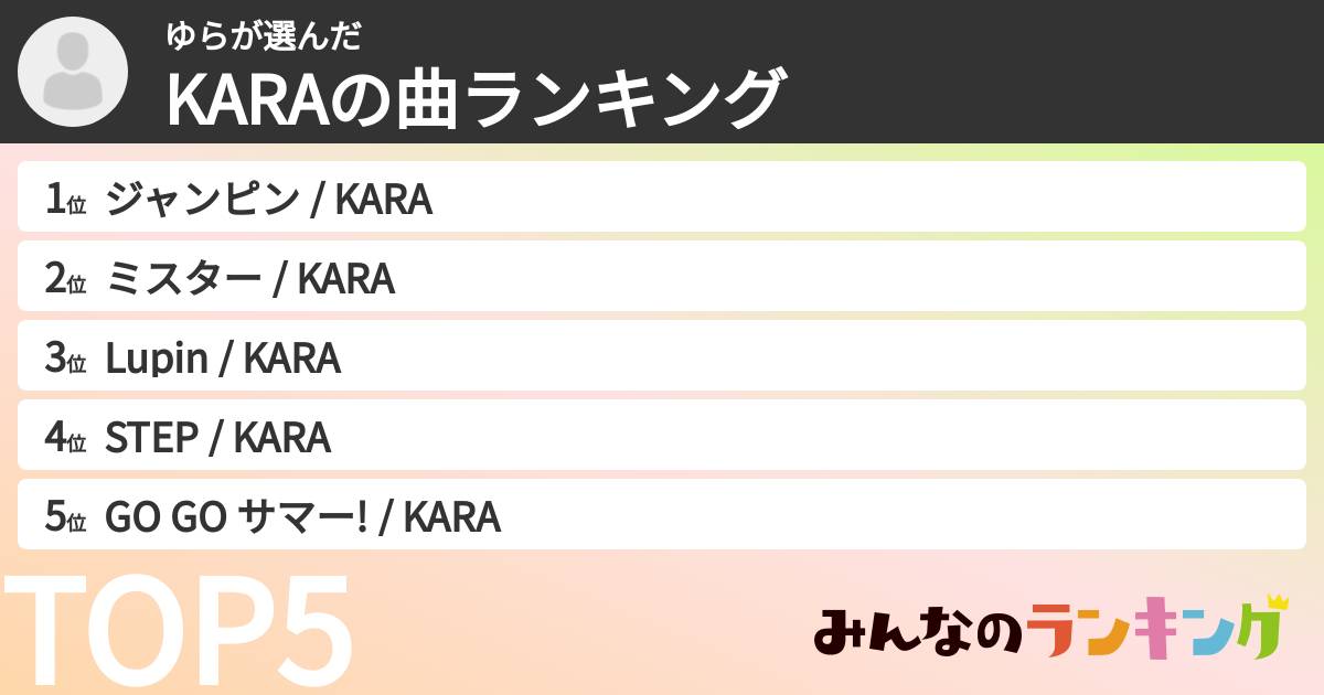 ゆらさんの「KARAの曲ランキング」