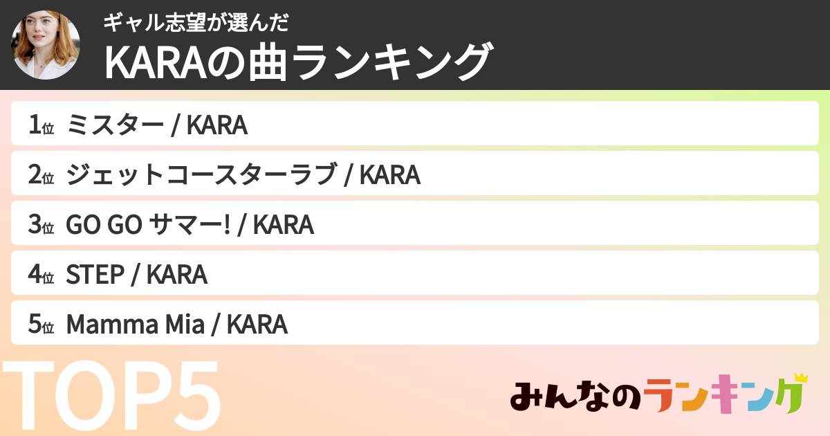 ギャル志望さんの「KARAの曲ランキング」
