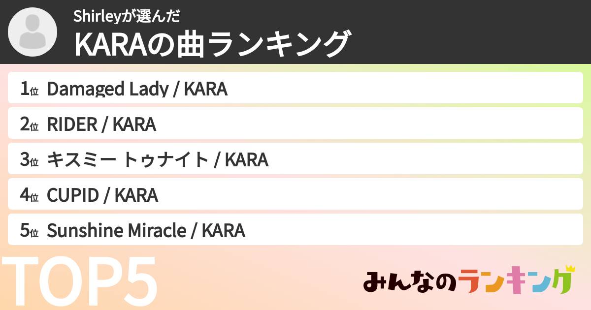 Shirleyさんの「KARAの曲ランキング」