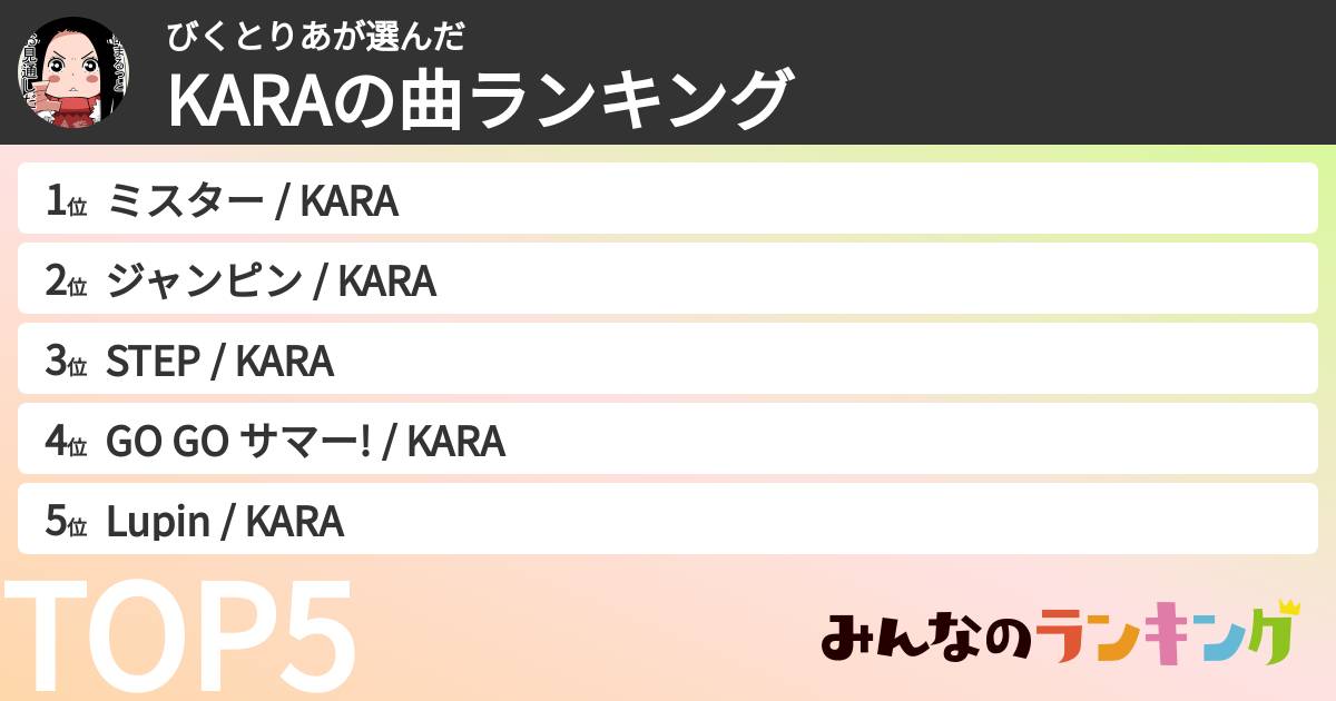 びくとりあさんの「KARAの曲ランキング」