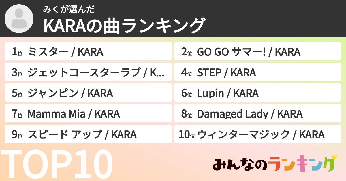 みくさんの「KARAの曲ランキング」