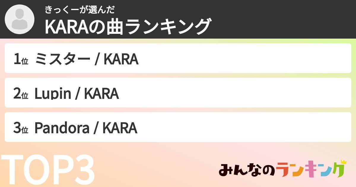きっくーさんの「KARAの曲ランキング」