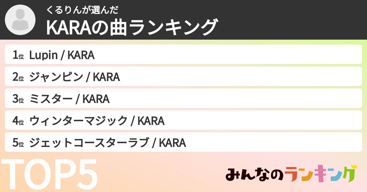 くるりんさんの「KARAの曲ランキング」