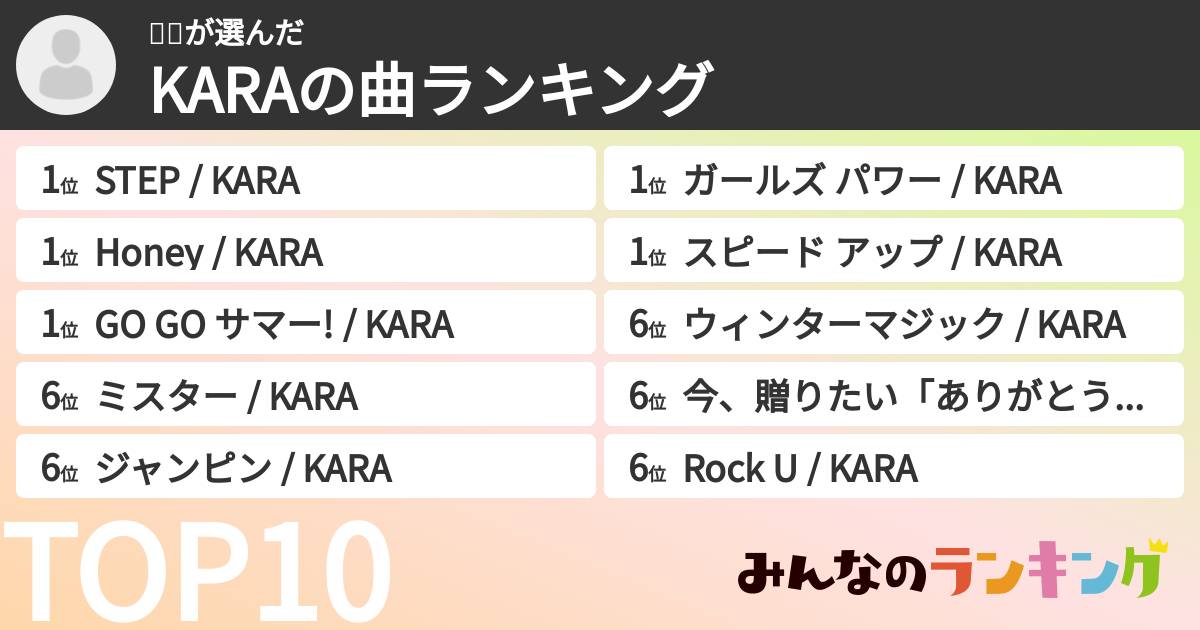 🍏🍎さんの「KARAの曲ランキング」