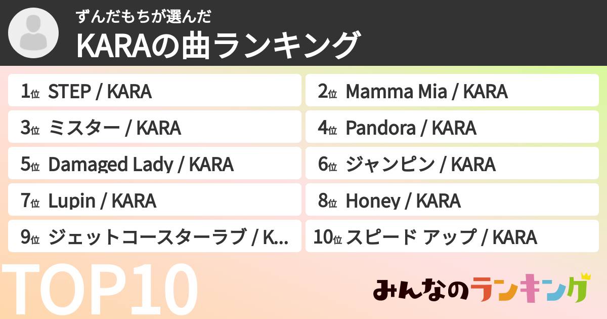 ずんだもちさんの「KARAの曲ランキング」