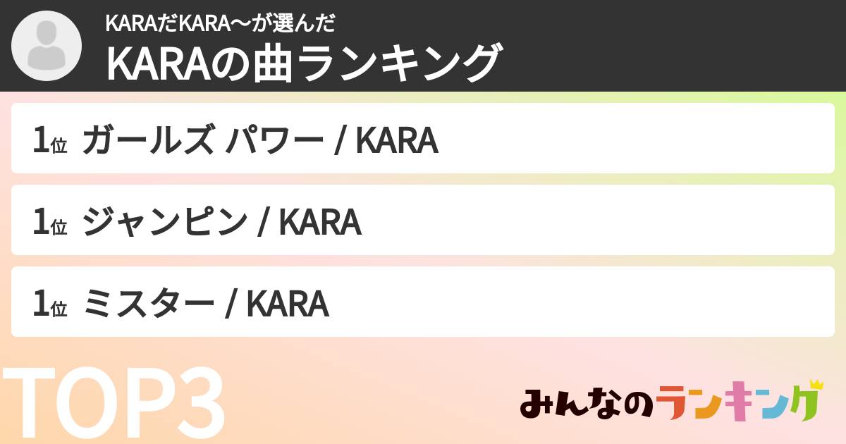 KARAだKARA〜さんの「KARAの曲ランキング」