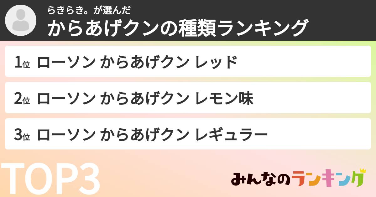 らきらき。さんの「からあげクンの種類ランキング」