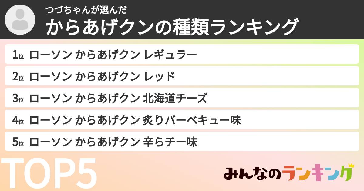 つづちゃんさんの「からあげクンの種類ランキング」