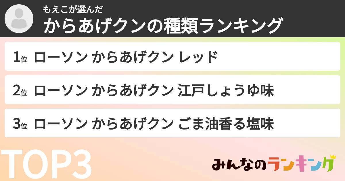 もえこさんの「からあげクンの種類ランキング」