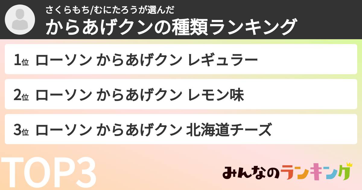 さくらもち/むにたろうさんの「からあげクンの種類ランキング」