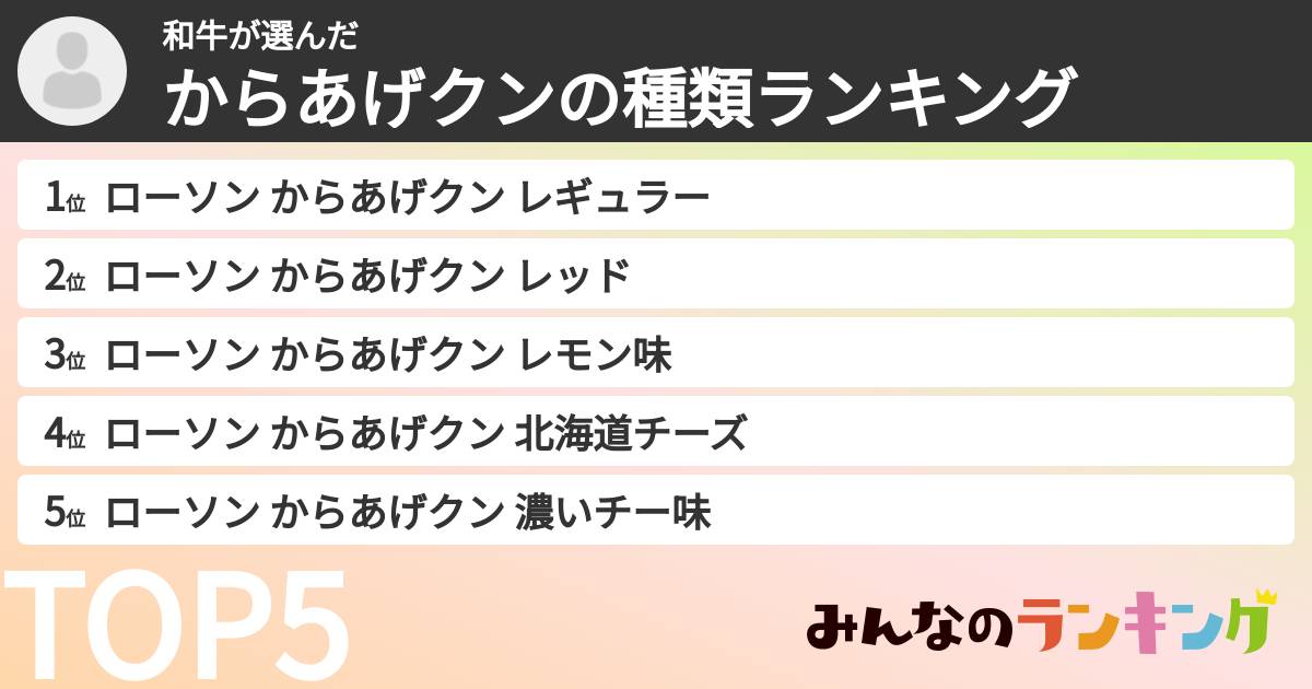 和牛さんの「からあげクンの種類ランキング」