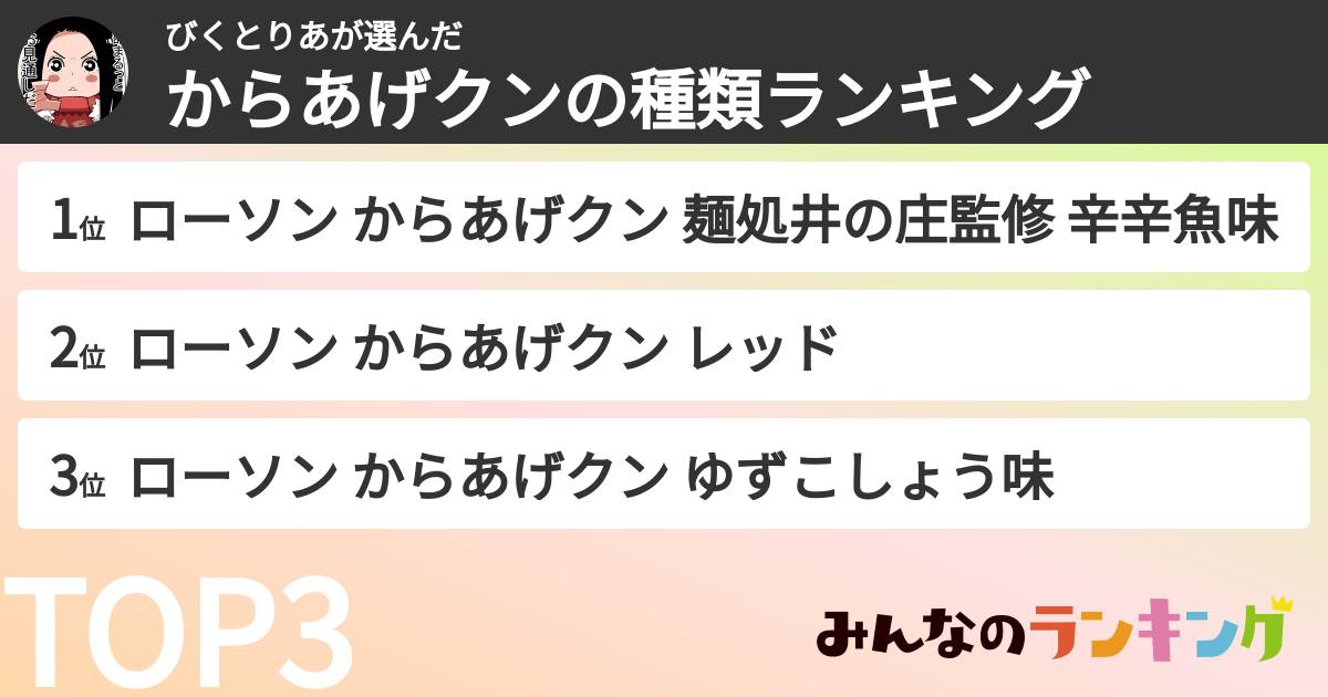 びくとりあさんの「からあげクンの種類ランキング」