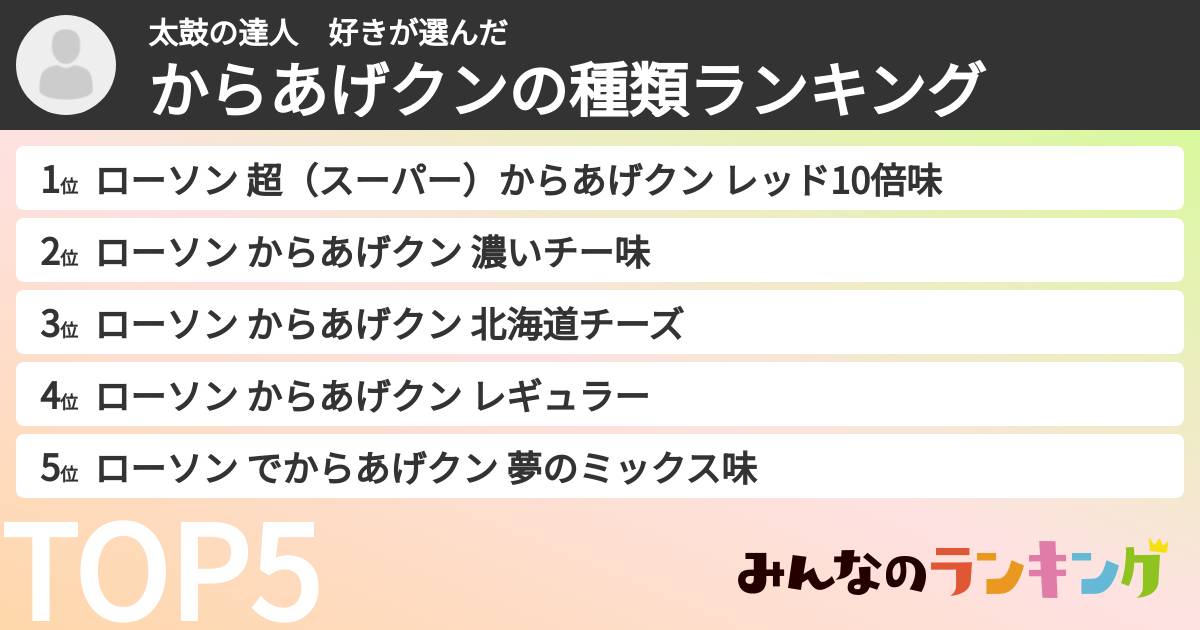 太鼓の達人　好きさんの「からあげクンの種類ランキング」