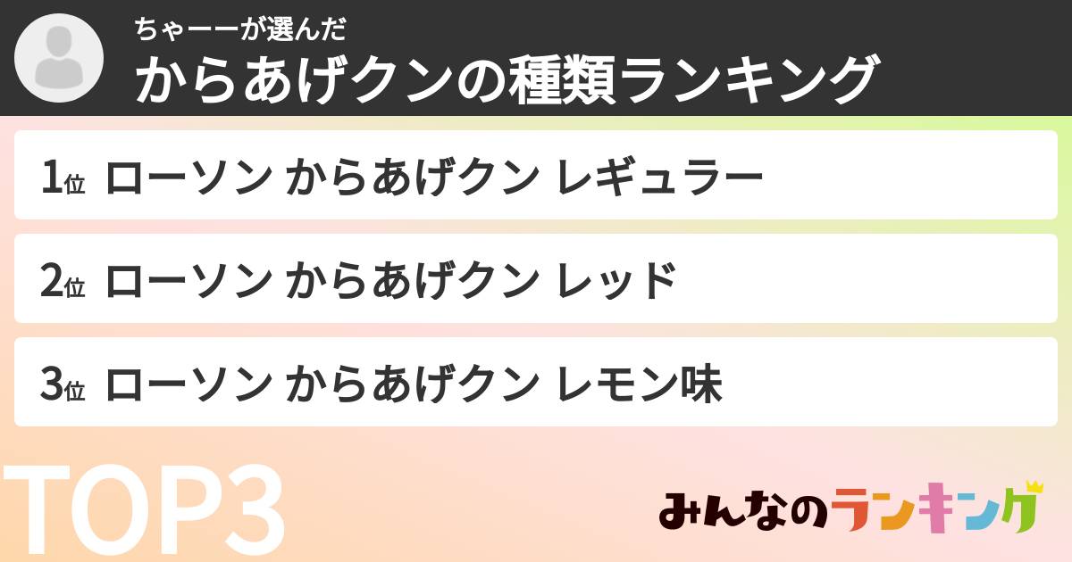 ちゃーーさんの「からあげクンの種類ランキング」
