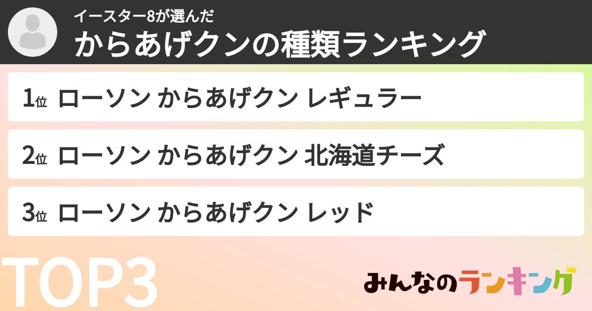 イースター8さんの「からあげクンの種類ランキング」