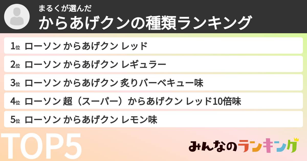 まるくさんの「からあげクンの種類ランキング」
