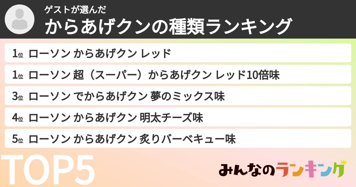 ゲストさんの「からあげクンの種類ランキング」