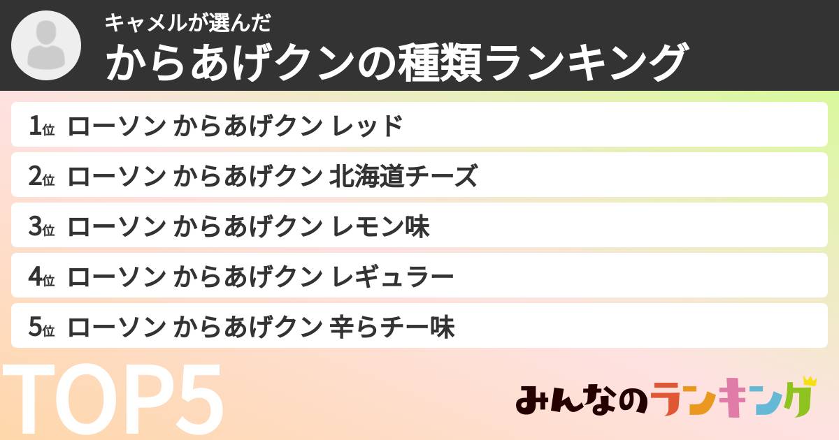 キャメルさんの「からあげクンの種類ランキング」