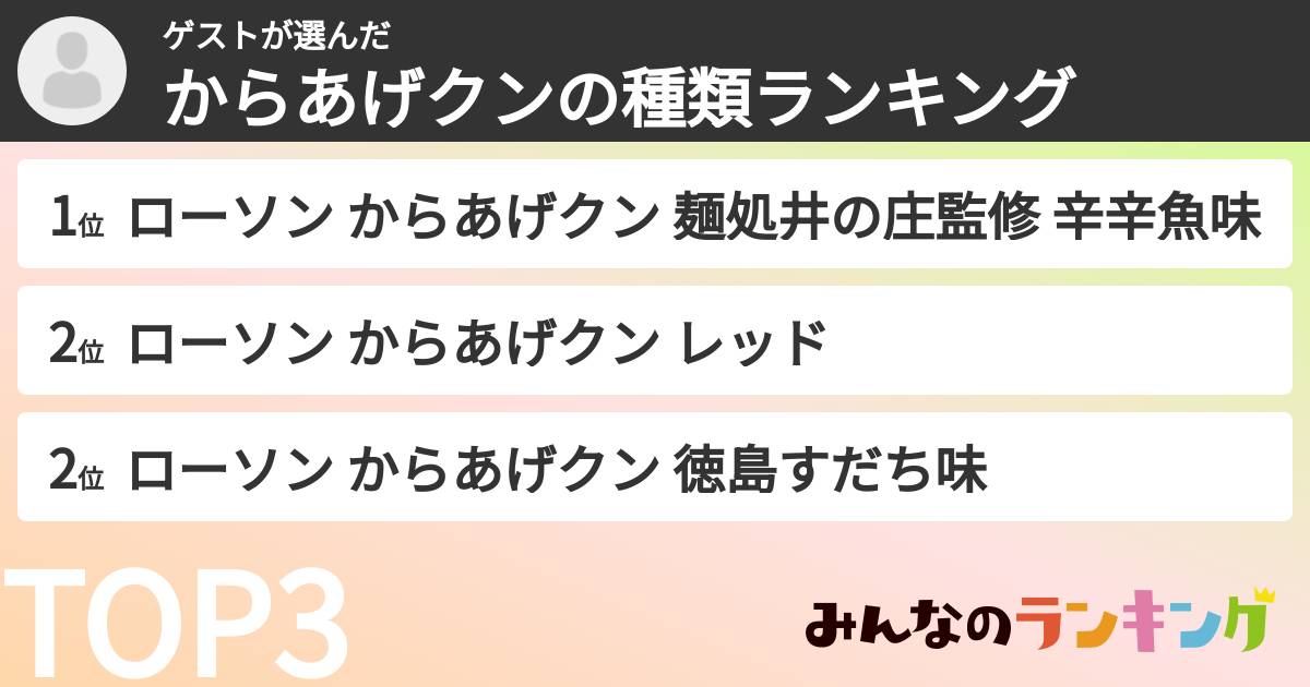 ゲストさんの「からあげクンの種類ランキング」