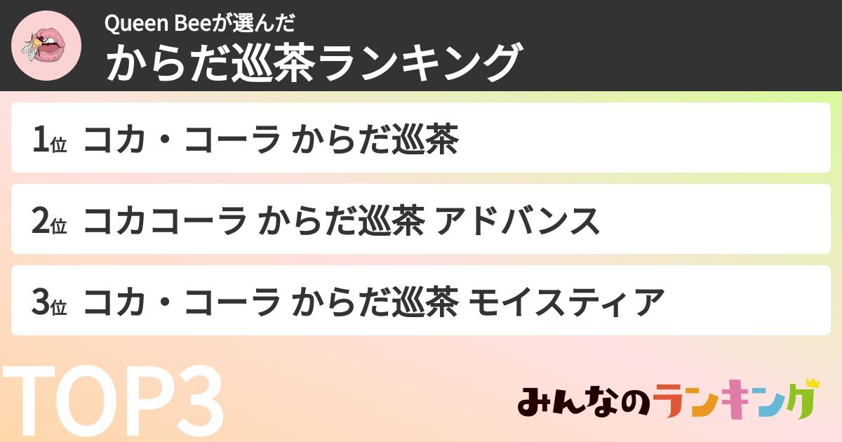 Queen Beeさんの「からだ巡茶ランキング」