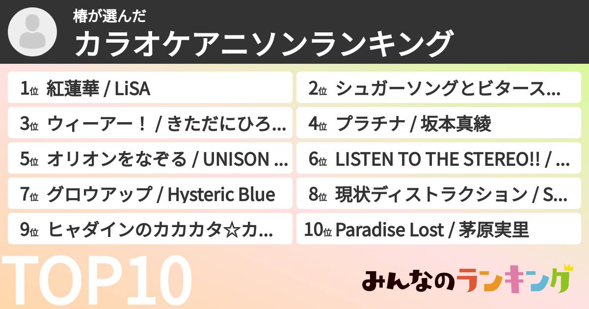 椿さんの「カラオケアニソンランキング」