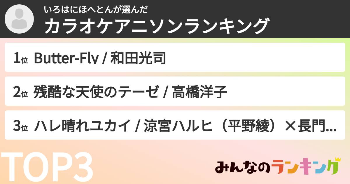 いろはにほへとんさんの「カラオケアニソンランキング」