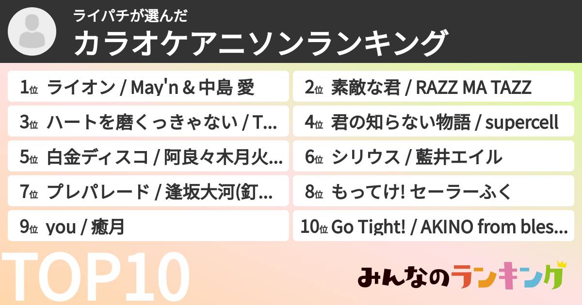 ライパチさんの「カラオケアニソンランキング」