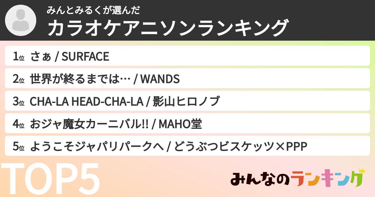 みんとみるくさんの「カラオケアニソンランキング」