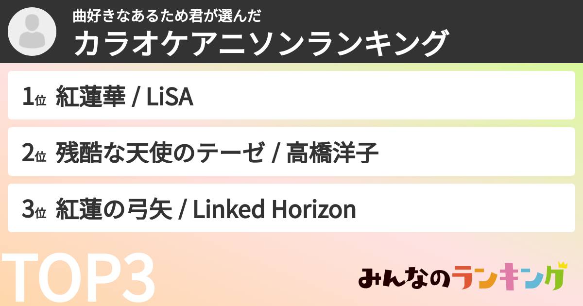 曲好きなあるため君さんの「カラオケアニソンランキング」