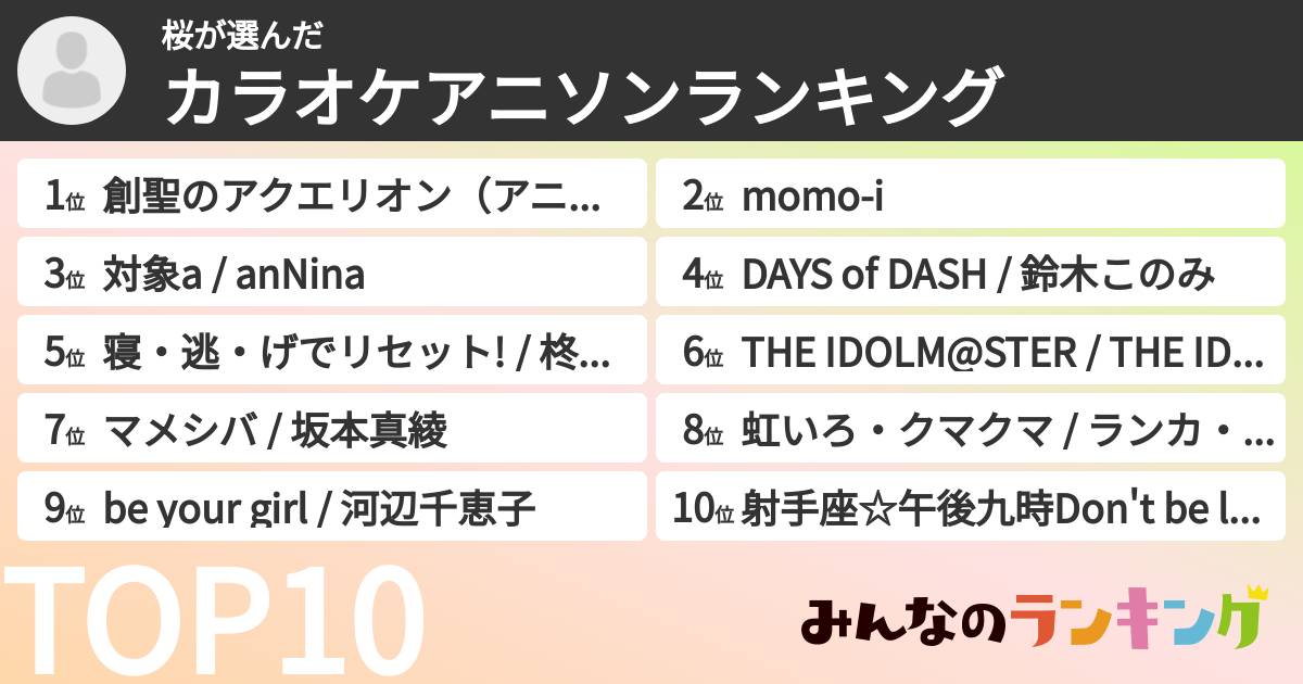 桜さんの「カラオケアニソンランキング」
