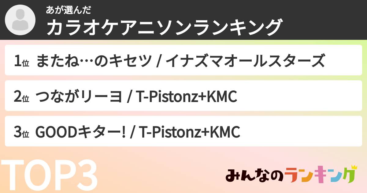 あさんの「カラオケアニソンランキング」