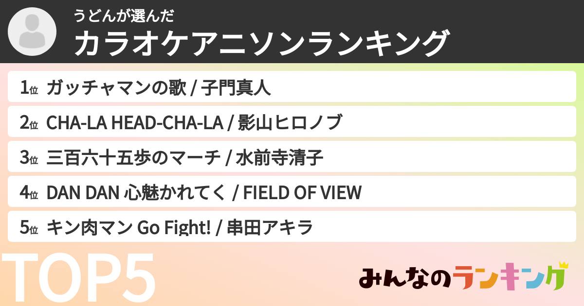 うどんさんの「カラオケアニソンランキング」