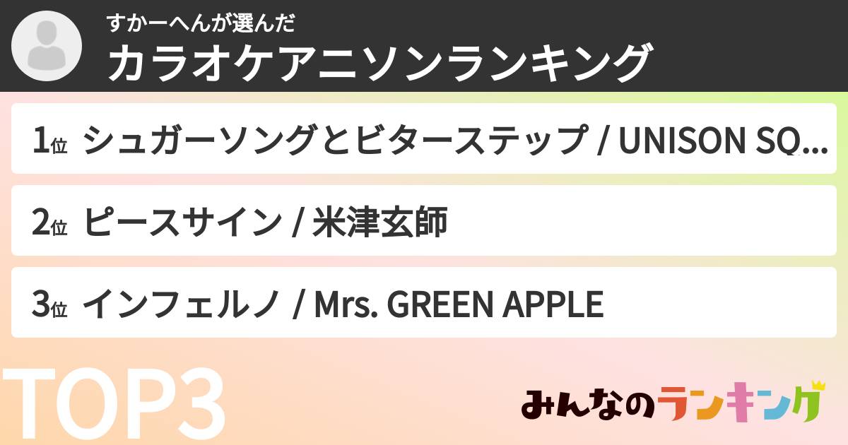 すかーへんさんの「カラオケアニソンランキング」