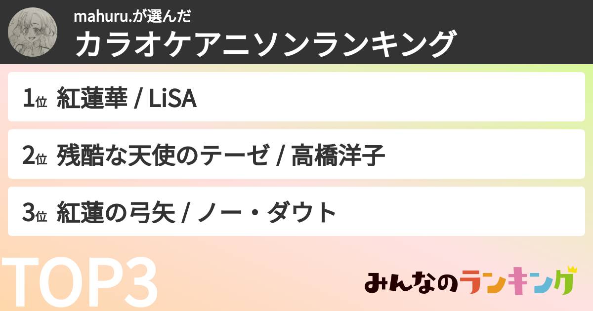 mahuru.さんの「カラオケアニソンランキング」