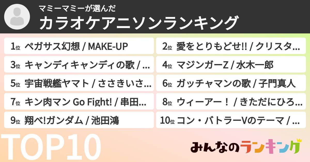 マミーマミーさんの「カラオケアニソンランキング」