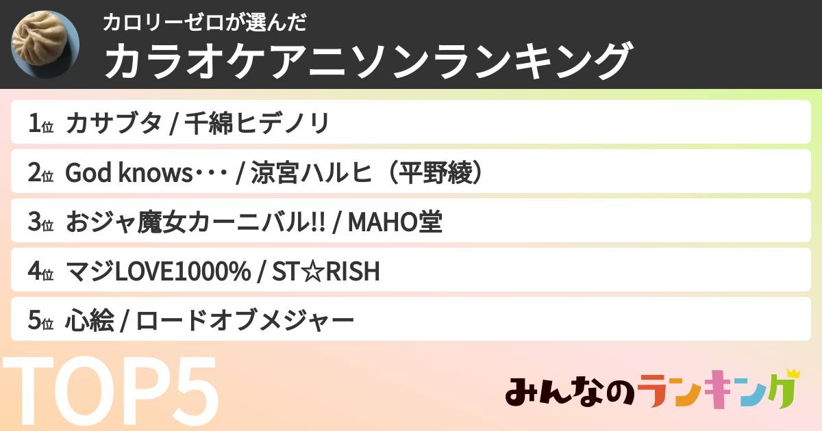 カロリーゼロさんの「カラオケアニソンランキング」