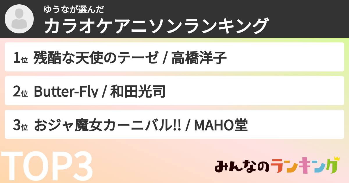 ゆうなさんの「カラオケアニソンランキング」