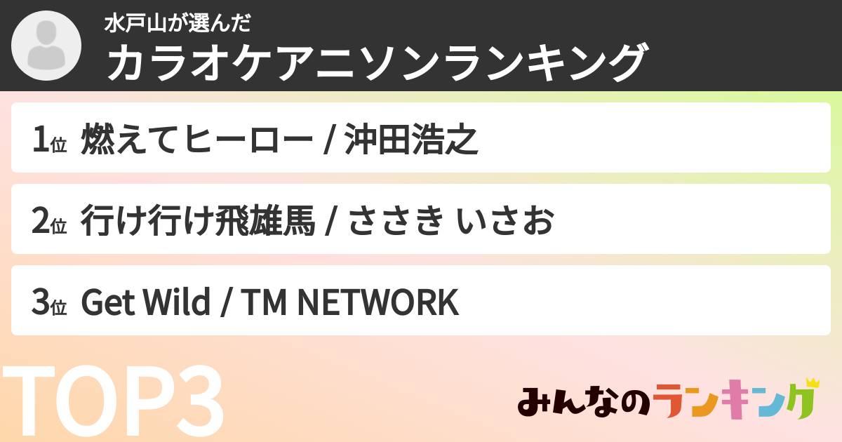水戸山さんの「カラオケアニソンランキング」