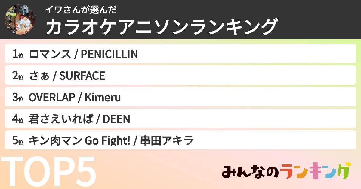 イワさんさんの「カラオケアニソンランキング」